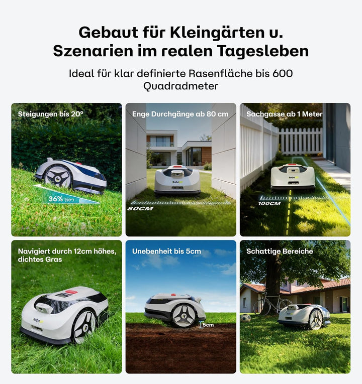 Raccoon 2 SE Mähroboter mit Ersatzklinge, Kabelllos, Ohne RTK, für Rasenfläche bis 600qm, Smarte App