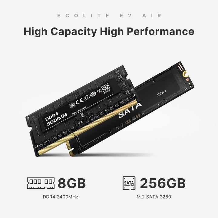 BOSGAME E2 Air 3501U Ryzen 5 Mini PC 8G DDR4 256G SATA SSD Triple Display | Mini-Desktop-PC mit bis