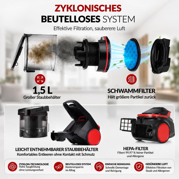 LEHMANN Staubsauger beutellos mit Handgriff-Steuerung, Leistungsstarke Zyklontechnologie, 2-Fach Fil