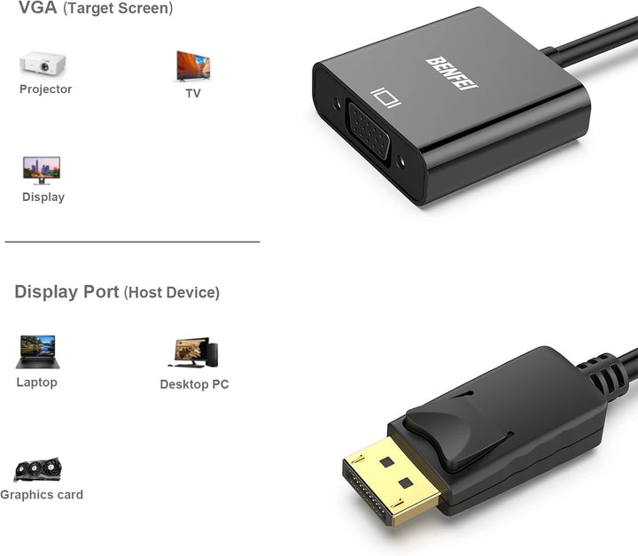 BENFEI DisplayPort auf VGA 10 Stück, Unidirektional DisplayPort DP Computor zu VGA Monitor Adapter 1