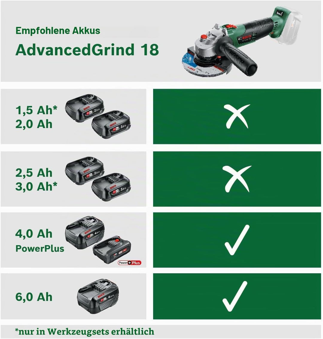Bosch Winkelschleifer AdvancedGrind 18 (ohne Akku, 18 Volt System, Scheiben-Ø: 125 mm, im Karton), 1