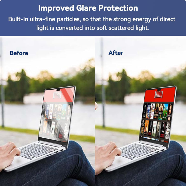 2 Stück Displayschutzfolie für MacBook Pro 14 Zoll (2021 – 2024, M1, M2, M3, M4), Blaulichtfilter, B