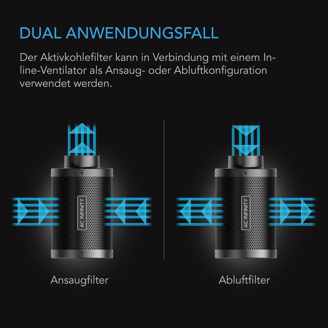 AC Infinity Air Carbon Filter 6"mit Premium Australian Virgin Charcoal, für Inline-Kanalventilator,