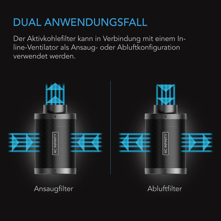 AC Infinity Air Carbon Filter 6"mit Premium Australian Virgin Charcoal, für Inline-Kanalventilator,