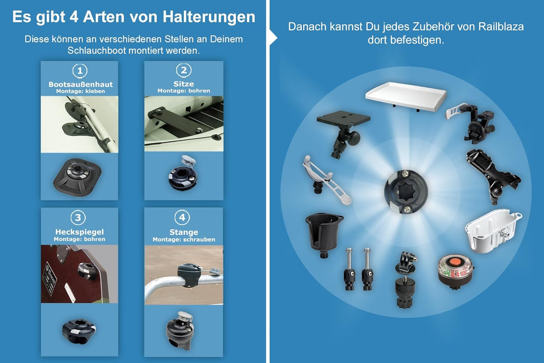 Railblaza Set 3X Rod Tube Rutenhalter + 3X Quickport + Kleber-Kit, Belly Boot