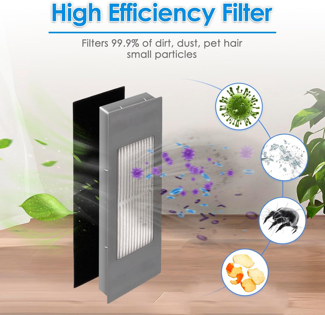 (6 Stück) HEPA Filter Compatible With Ecovacs DEEBOT OZMO N10 Plus T5 T8 T9 T8 AIVI Max 920 950 N5 N