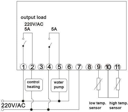 AC 220 V 5A Allzweck Digital Temperatur Differenzregler Differenzial Thermostat mit Sensor Sonde für