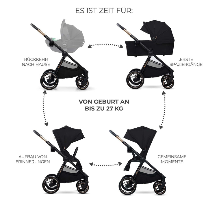 Kinderkraft NEA 2 Kinderkraft buggy von Geburt bis 22 kg, Zusammenklappen mit einer Hand, Liegeposit