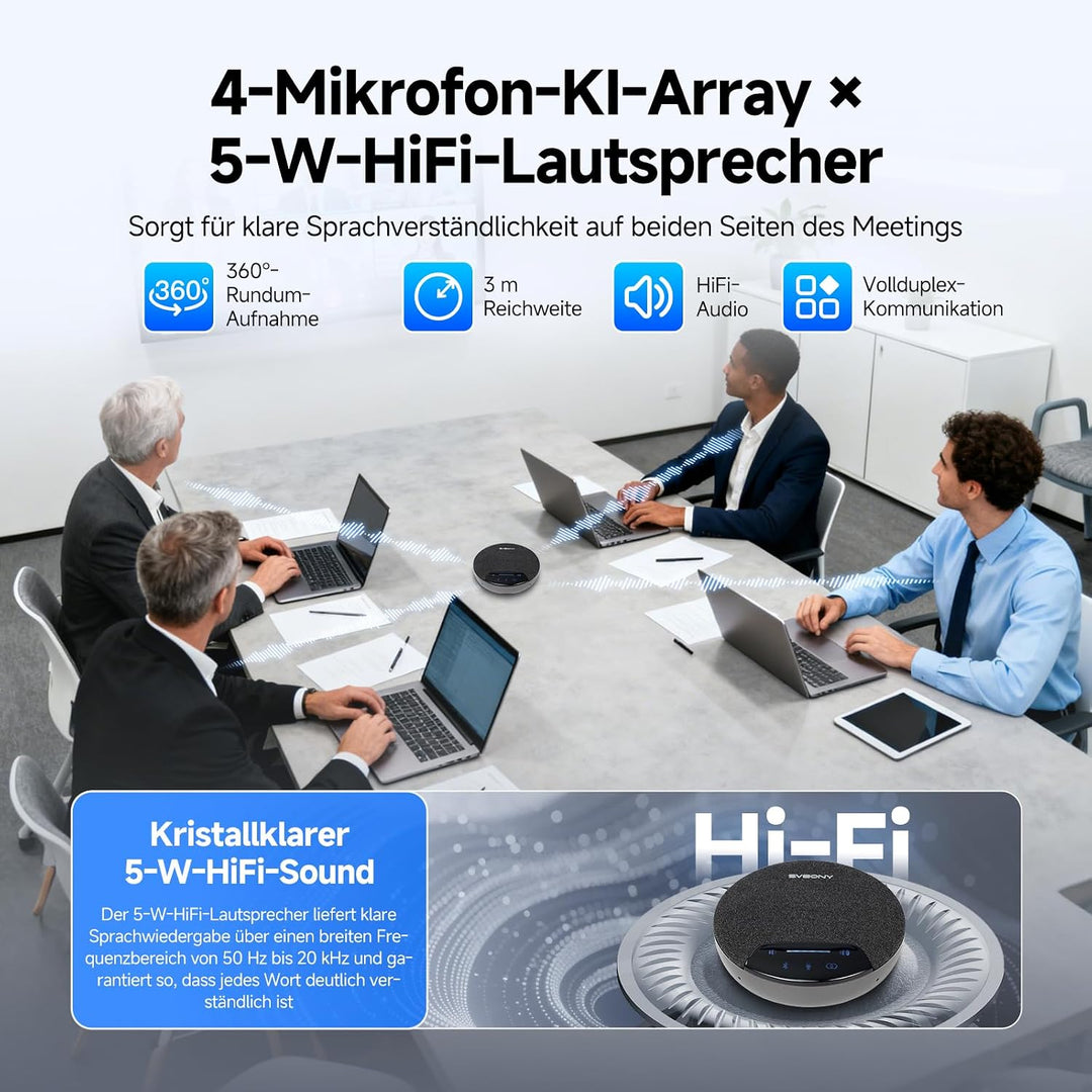 SVBONY SVN O1 Zweikanal-Funk Conference Microphone mit 3A+KI-Geräuschunterdrückung, 4 Mikrofonen für