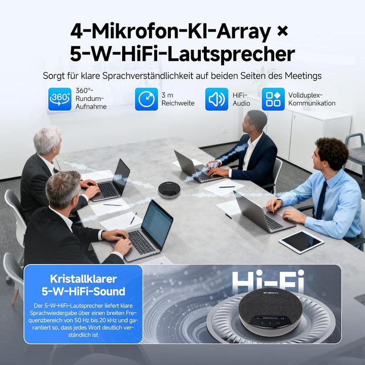 SVBONY SVN O1 Zweikanal-Funk Conference Microphone mit 3A+KI-Geräuschunterdrückung, 4 Mikrofonen für