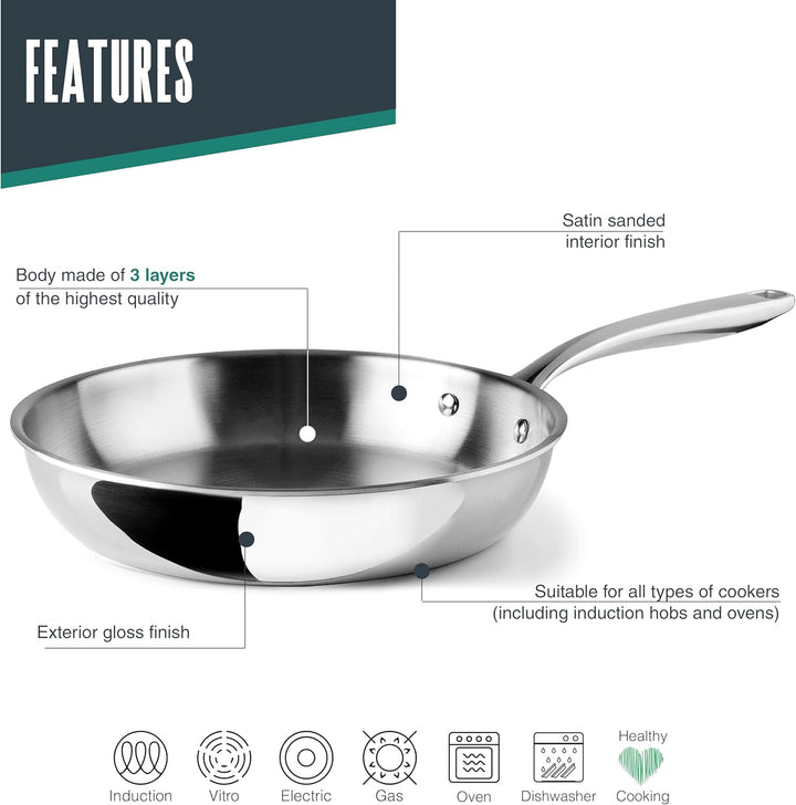 LACOR - 60848 - Trichef Bratpfanne, 18 cm, 18/10 Edelstahl Und Aluminium Dreilagiger, Ergonomischer