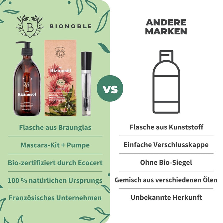 BIONOBLE Rizinusöl Kaltgepresst Bio + Mascara-Kit, 100% Natürlich - Wachstumsfördernd, Repariert - R