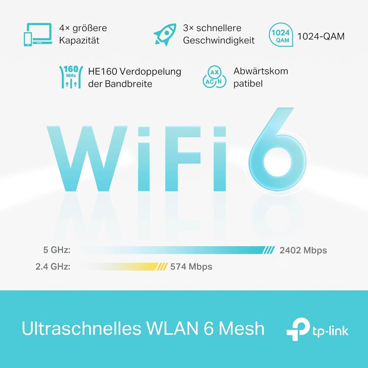 TP-Link Deco X50 Mesh WLAN Set (2 Pack), Wi-Fi 6 AX3000 Dual Band Router & Repeater, 3x Gigabit Port