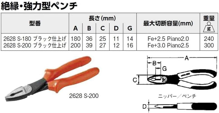 Alicate Universal 1000V 180Mm
