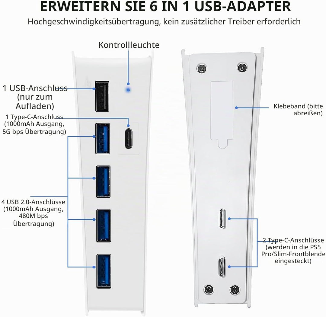 6 Ports USB Hub für PS5 Pro Konsole, High-Speed Expander Hub Splitter Erweiterungsadapter mit 4 USB