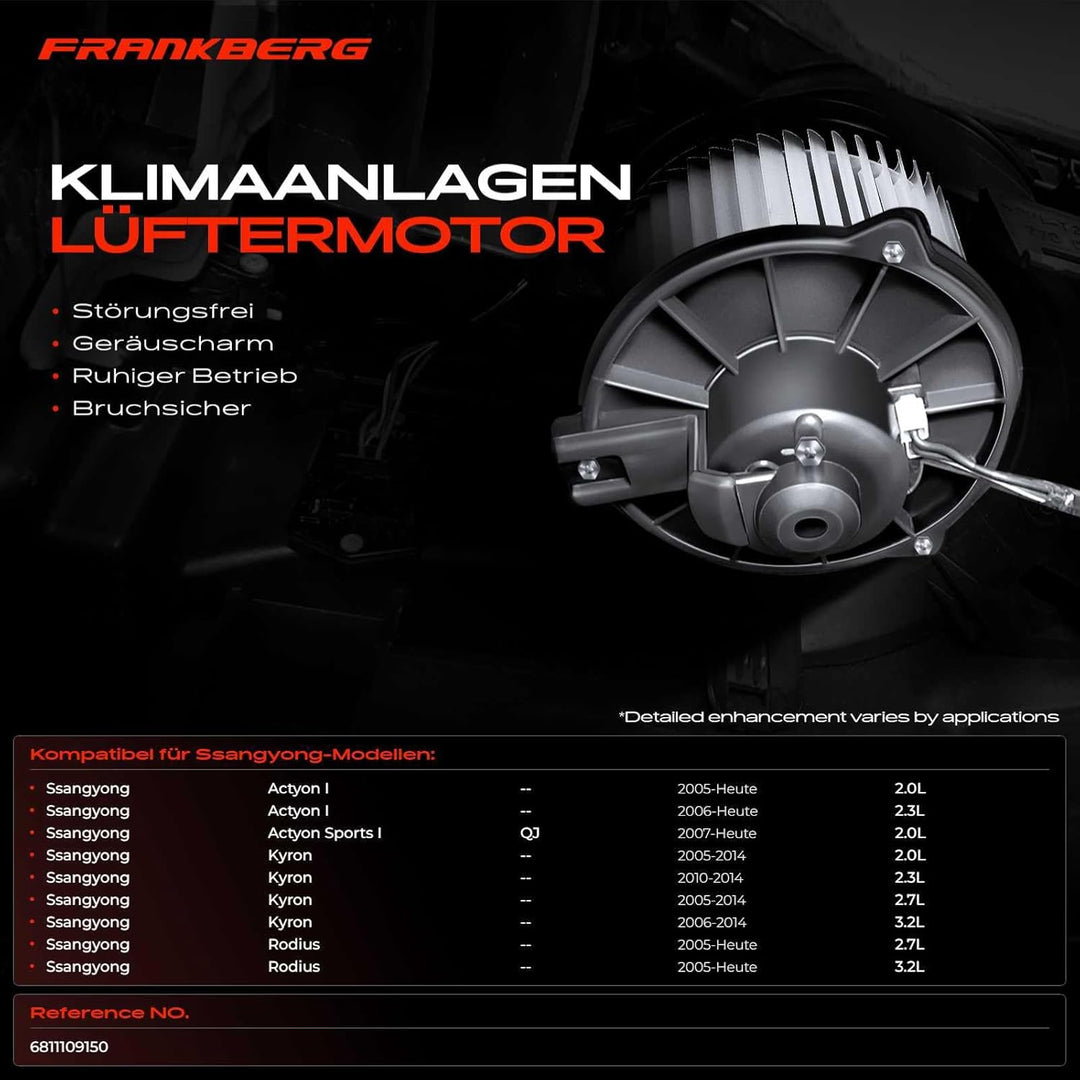 Frankberg Gebläsemotor Innenraumgebläse Lüftermotor Kompatibel mit Actyon I 2005-2021 Actyon Sports