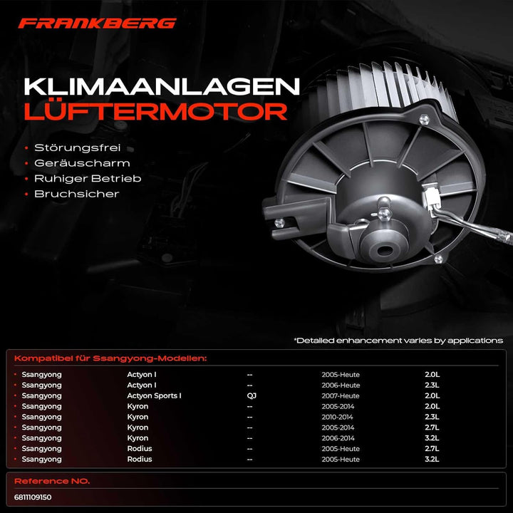 Frankberg Gebläsemotor Innenraumgebläse Lüftermotor Kompatibel mit Actyon I 2005-2021 Actyon Sports