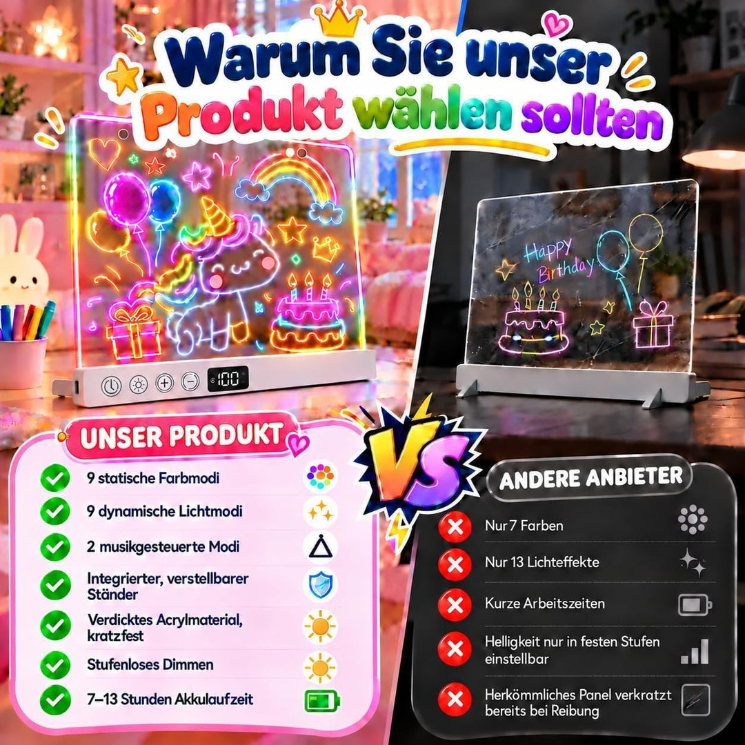 FLSEPAMB LED Zeichenbrett Kinder, 20 Modi, Dimmbar Wiederaufladbar Maltafel