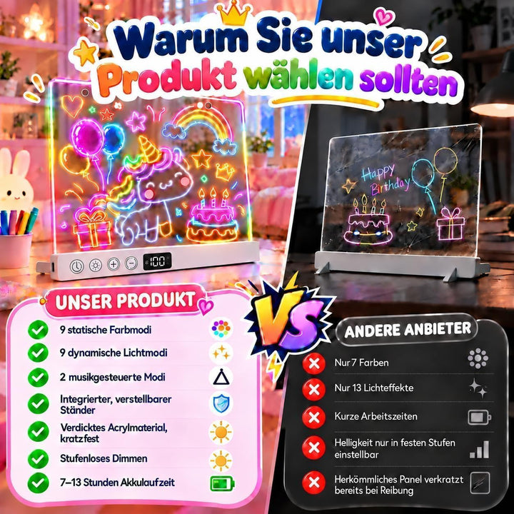 FLSEPAMB LED Zeichenbrett Kinder, 20 Modi, Dimmbar Wiederaufladbar Maltafel