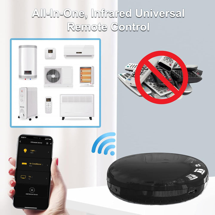 ANTELA WLAN Alexa IR Infrarot Universal Fernbedienung Smart Home, kompatibel mit Google Home, All-in