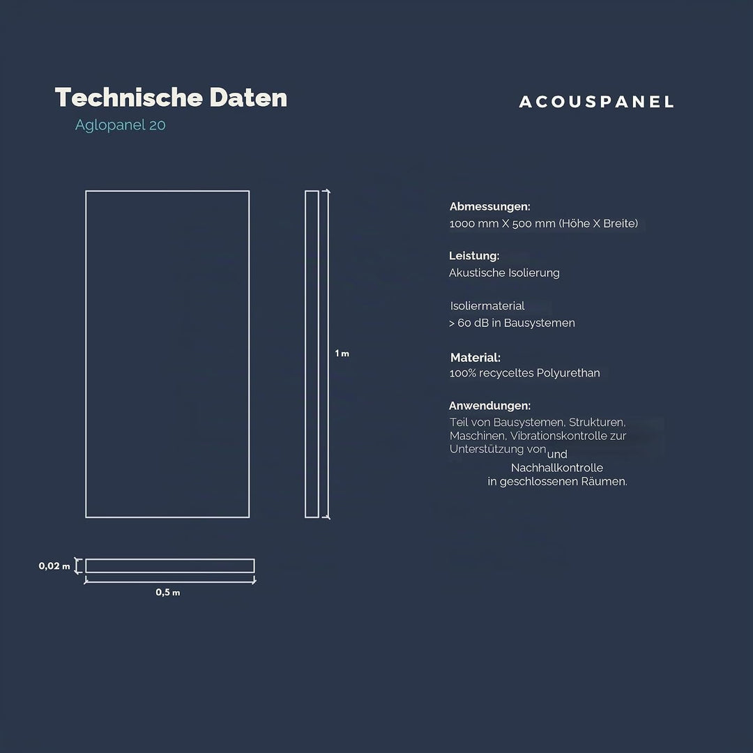 ACOUSPANEL 6 Dämmplatten für Schalldämmung und Dämmung von Wänden und Decken, Schalldämmende Spanpla