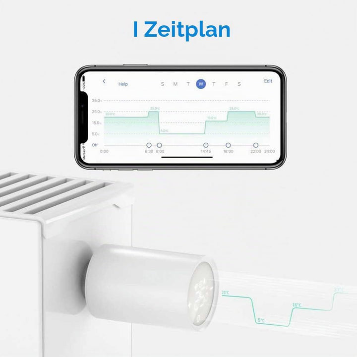 [Upgrade] Meross Smart Heizkörperthermostat inklusive Hub, kompatibel mit HomeKit, WLAN Heizungsther