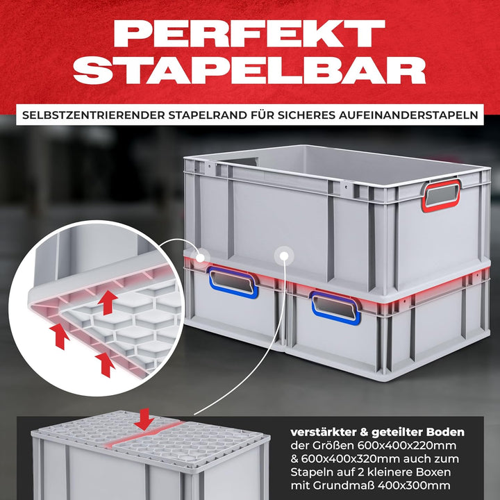 aidB Eurobox NextGen 2.0 - 600x400x320mm – Stapelbare 65L Kunststoffbox mit offenen Griffen – Lagerb