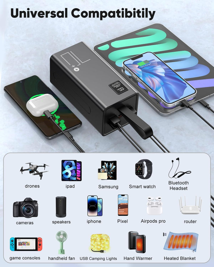 2026 grosse Powerbank 70000mAh, Power Bank 30W PD USB-C Schnellladefunktion, Externer Akku mit, 5 Au