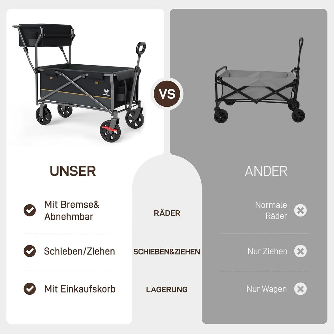 EVER ADVANCED Bollerwagen faltbar schieben&ziehen mit Bremse Einkaufskorb Getränkhalter Seitentasche
