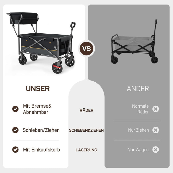 EVER ADVANCED Bollerwagen faltbar schieben&ziehen mit Bremse Einkaufskorb Getränkhalter Seitentasche