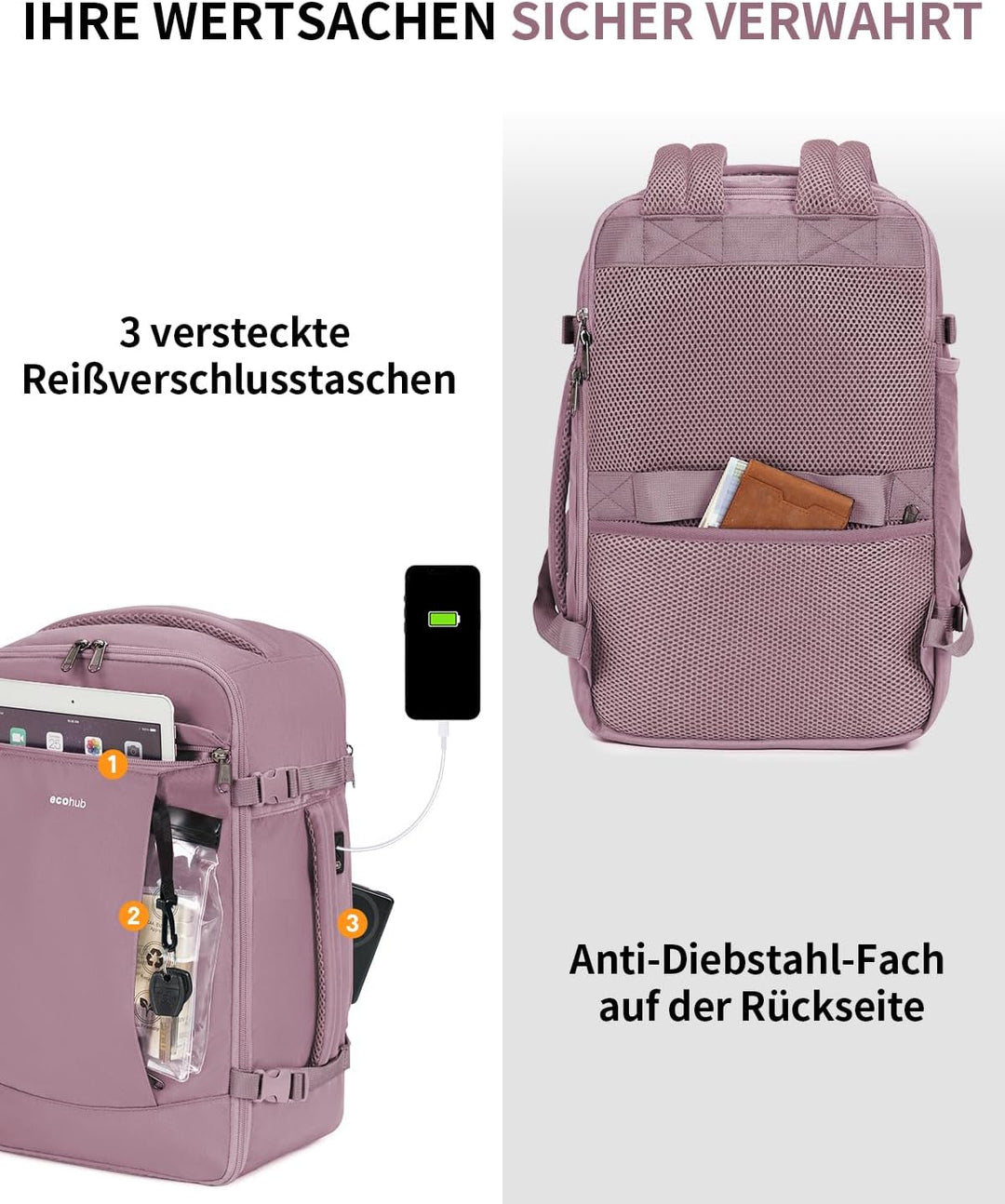 ECOHUB 20L Ryanair Handgepäck 40x20x25, Diebstahlsicher Handgepäck Rucksack, 3D Laptop Rucksack Wass