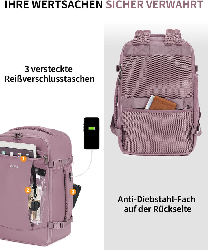 ECOHUB 20L Ryanair Handgepäck 40x20x25, Diebstahlsicher Handgepäck Rucksack, 3D Laptop Rucksack Wass