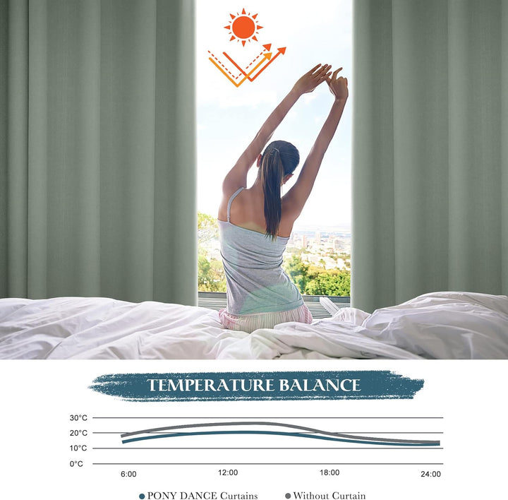 PONY DANCE Doppellagige Verdunklungsvorhänge Kinderzimmer 2er Set Thermogardine mit Ösen Schwere und