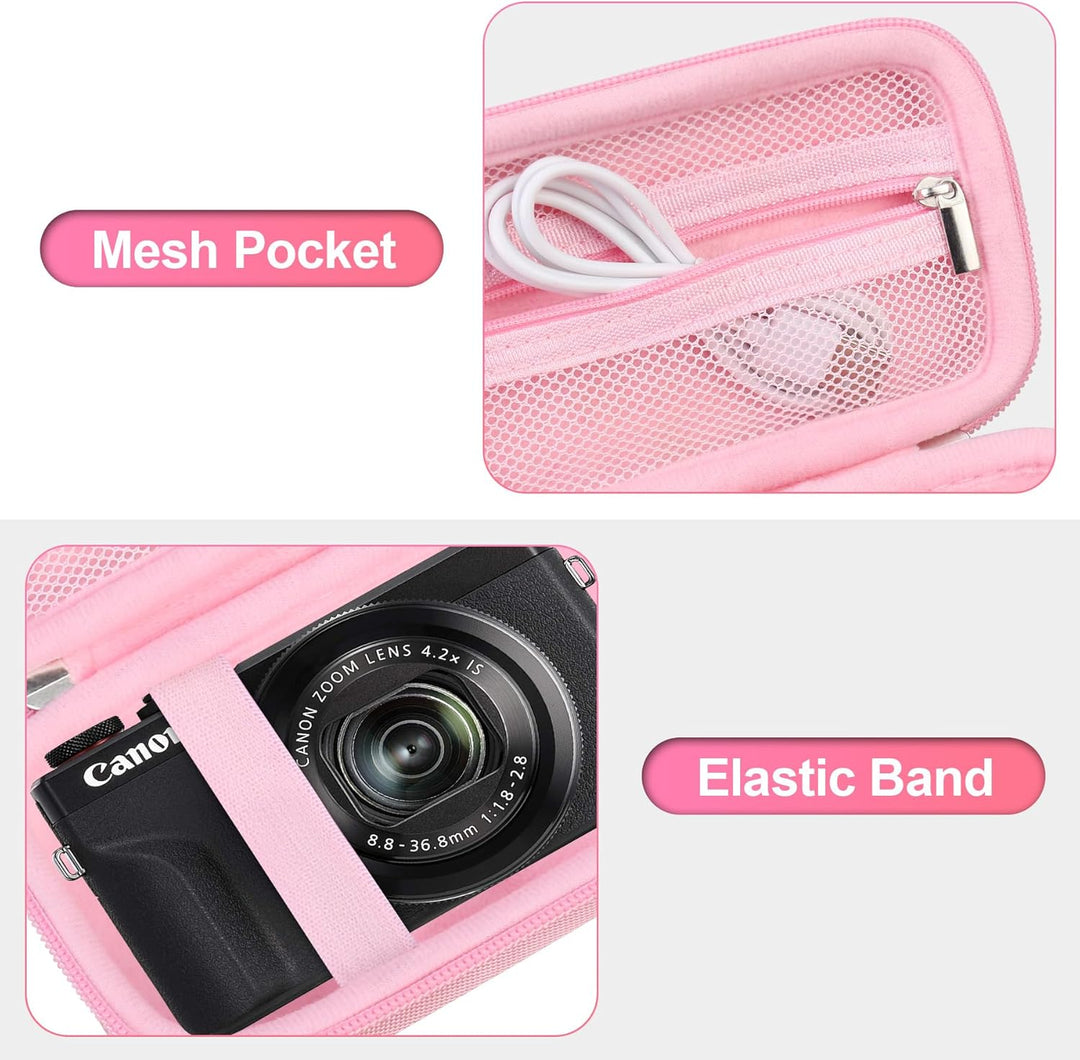 BOVKE Kameratasche für Canon PowerShot G7X Mark III Tong7 X Mark II Digital 4K Vlogging Kamera, Cano