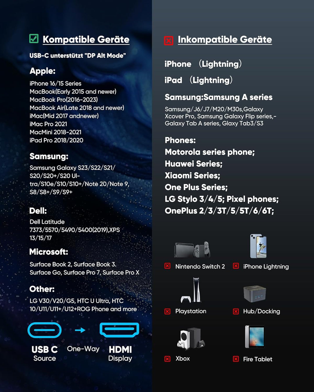 Highwings USB C auf HDMI Kabel 4K 1.8M 2 Stück, USB C HDMI UHD Thunderbolt 3 Kompatibel für iPhone 1