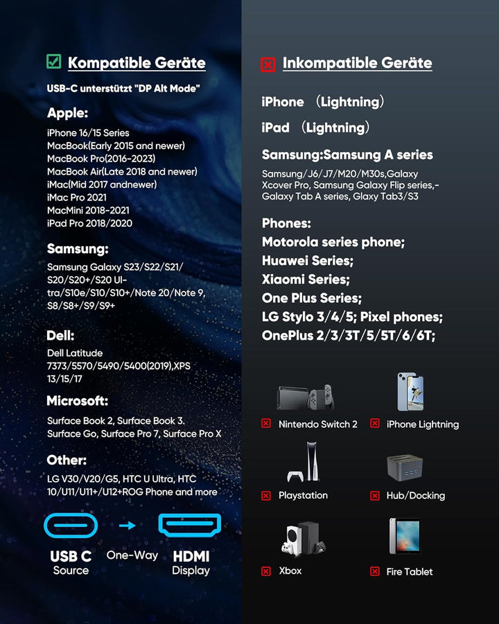 Highwings USB C auf HDMI Kabel 4K 1.8M 2 Stück, USB C HDMI UHD Thunderbolt 3 Kompatibel für iPhone 1