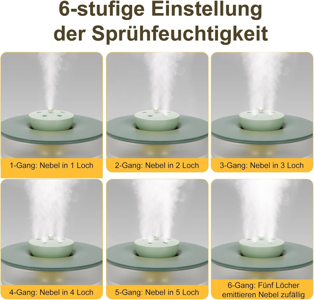 1,2L Mini Luftbefeuchter mit Beleuchtung, 20dB Leise 6-Speed Adjustable Cool Mist Humidifier, 300 ml