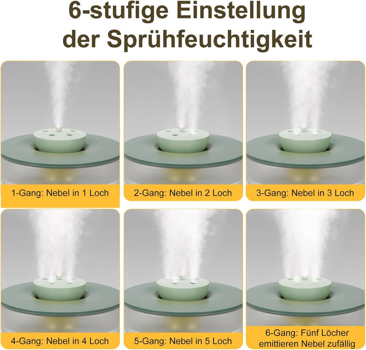 1,2L Mini Luftbefeuchter mit Beleuchtung, 20dB Leise 6-Speed Adjustable Cool Mist Humidifier, 300 ml
