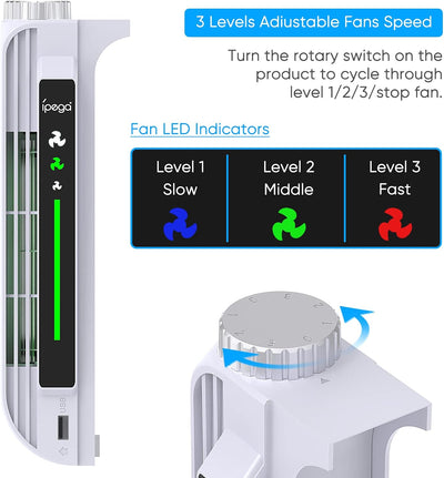 3-Stufiger Lüfter für PS5 Zubehör mit LED-Anzeige, Effizienter Kühler für Playstation 5 mit 3 Lüfter