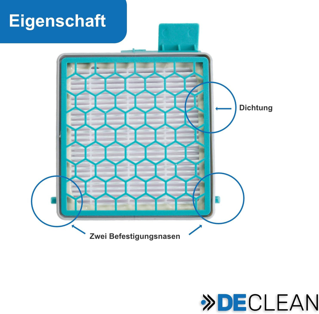 DeClean HEPA-Filter, kompatibel mit Miele Boost CX1 sowie 11639250 CX-FSF – Ersatz Hygienefilter für