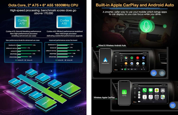 Erisin 8-Kern 4GB RAM+64GB ROM Android 14 1Din Universal GPS Navi Autoradio 7 Zoll HD IPS Touchscree