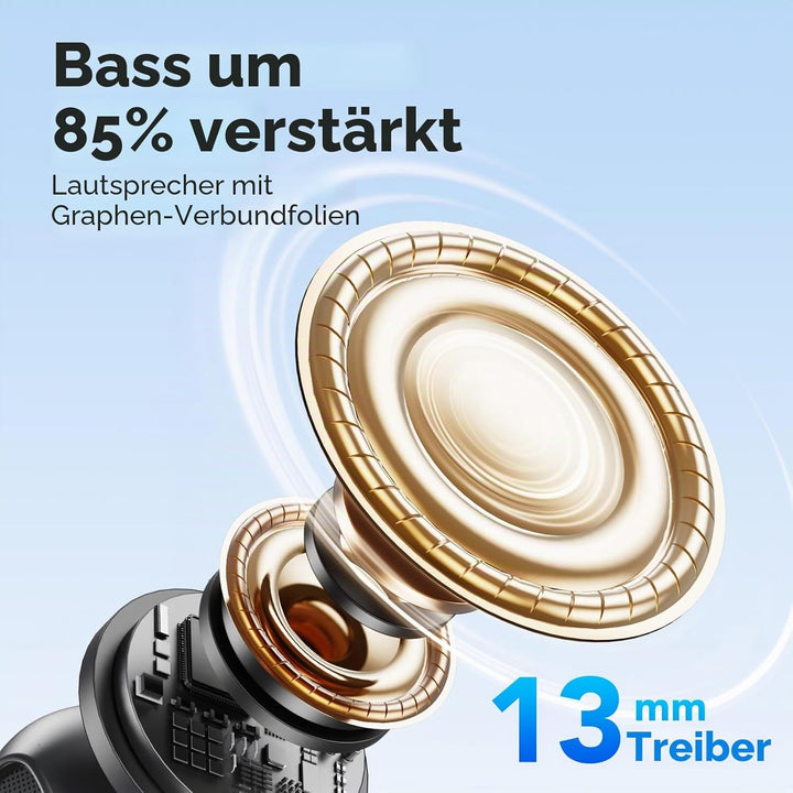 Bluetooth Kopfhörer, In Ear Kopfhörer Kabellos Bluetooth 5.4 Kabellose Kopfhörer mit 4 Mic, 2025 Kab