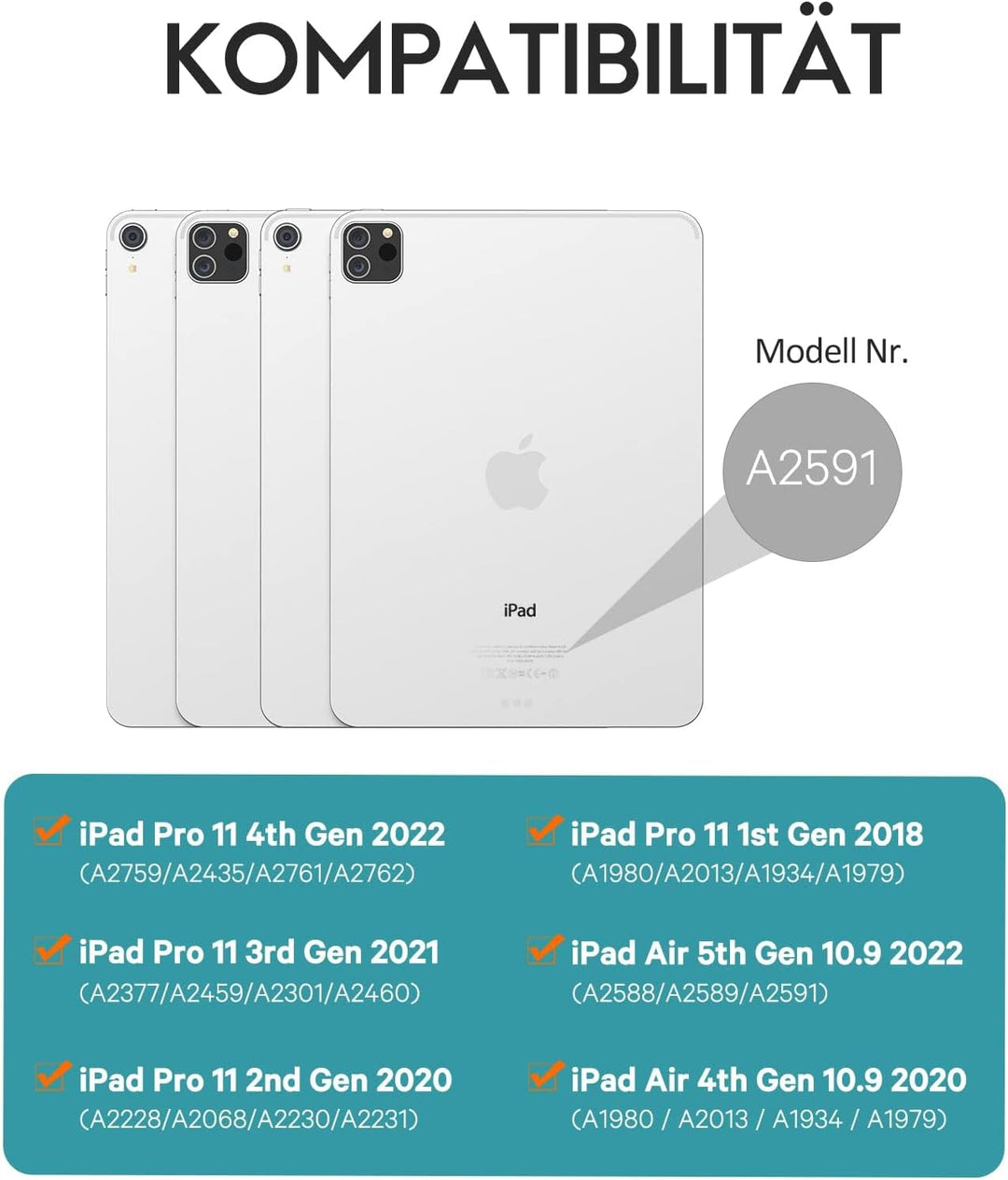 CHESONA iPad Air 11 (M3 2025/M2 2024) & Air 5/4 &Pro 11 4/3/2/1 hülle mit Tastatur, Backstand Rugged