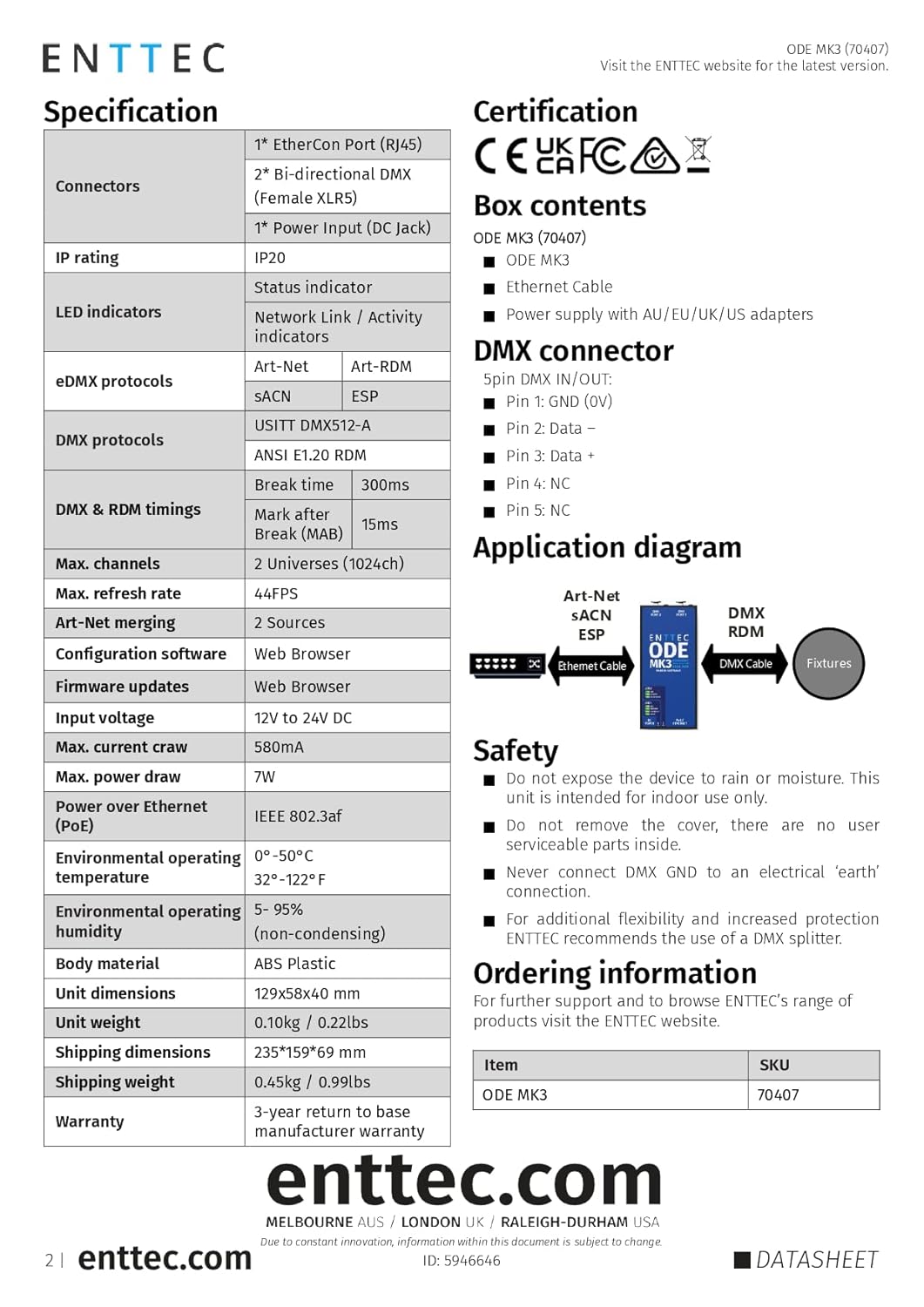 Enttec ODE Mk3 - DMX Steuersoftware