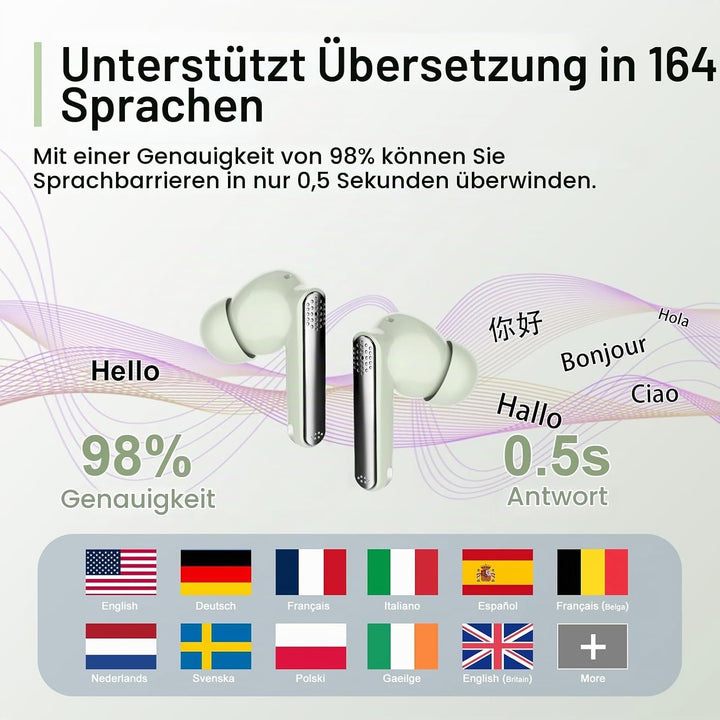 AI Sprachübersetzer Kopfhörer, 48Std Bluetooth 5.4 Kopfhörer Übersetzer mit 164 Sprachen, 3 in 1 Übe