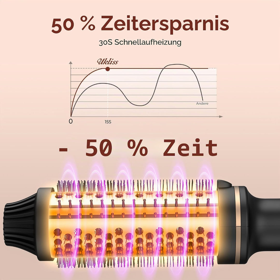 OKWRAP Thermal Brush 38mm Thermobürste, Lockenstab Grosse Locken Geeignet für Langes und Kurzes Haar