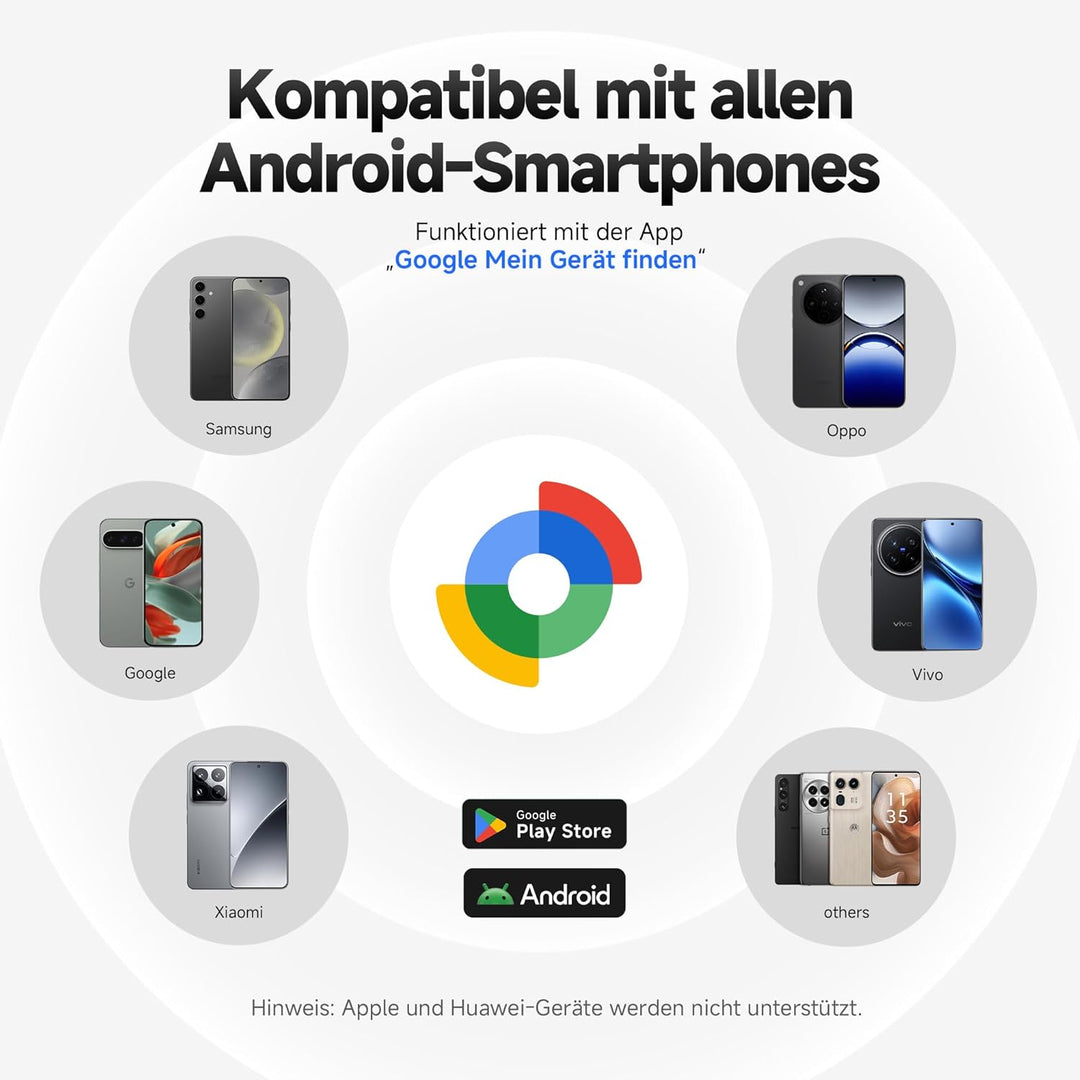 MiLi MiTag Android Smart Tag, Schlüsselfinder KeyFinder kompatibel mit Google Mein Gerät Finden APP