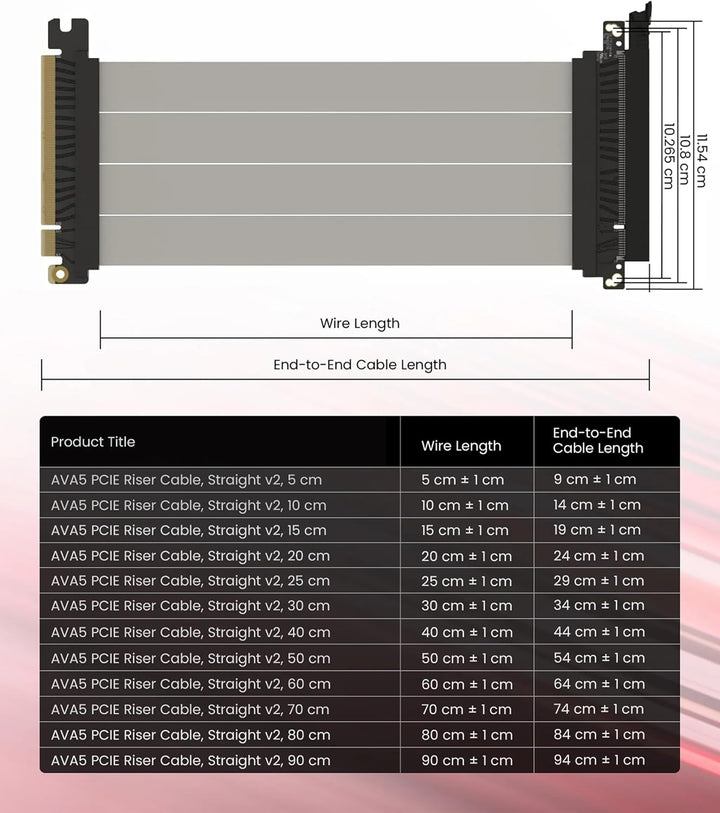 LINKUP - AVA5 PCIE 5.0 Riser-Kabel [70cm (Gesamtlänge 74cm)] RTX5090 RX9070 GPU Bereit | x16 128GB/s