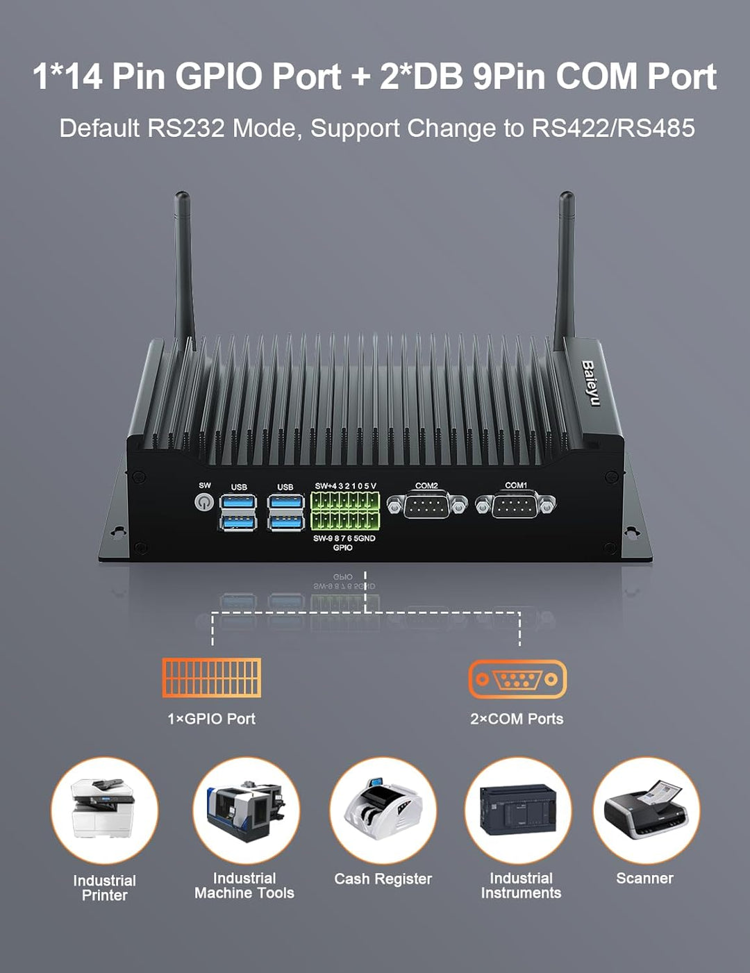 Baieyu Industrie PC Lüfterlos, Core i5-8260U with 8 GB RAM 256 GB SSD Mini Computer, 4K Triple Displ