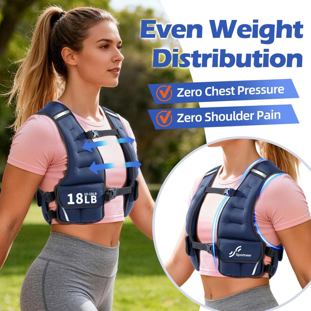 Sportneer Verstellbare Gewichtsweste für Damen Laufweste, 2,7-4,5kg/ 4,5-8,16kg Gewichtsweste für Kr